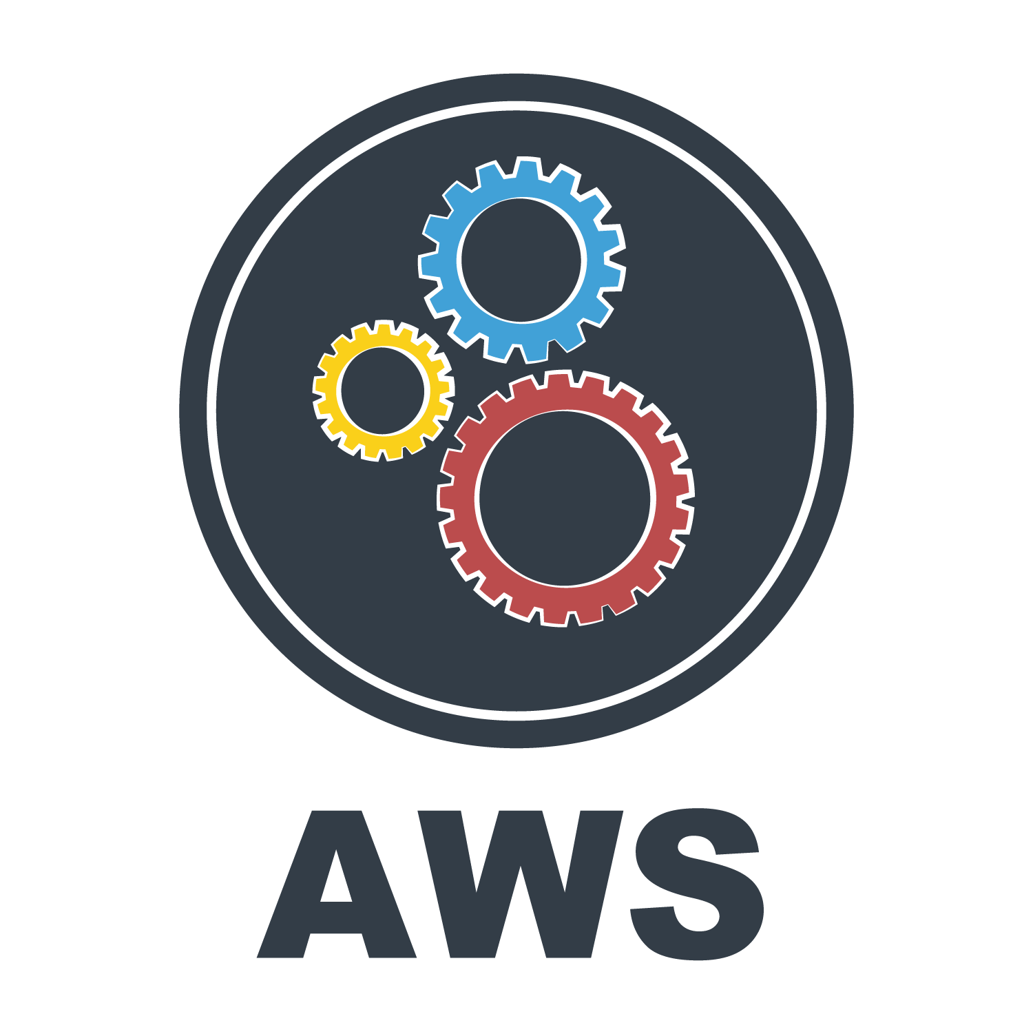 Areas of Worklife Survey (AWS)